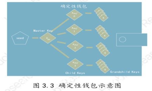 如何将抹茶交易所的BNB提取至TP钱包：详细步骤与注意事项