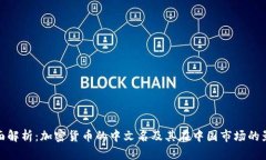 全面解析：加密货币的中
