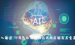 :深入解读：TP钱包私钥与