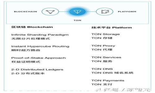 
深度解析：TP钱包的自动转账功能，你了解多少？