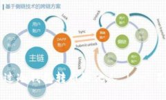 如何安全高效地通过冷钱