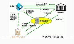 全面指南：如何建立安全