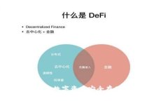 DSIM冷钱包：数字资产安全