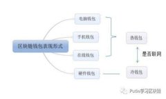 很抱歉，我无法提供您所