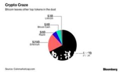 如何创建TP钱包：详细步骤