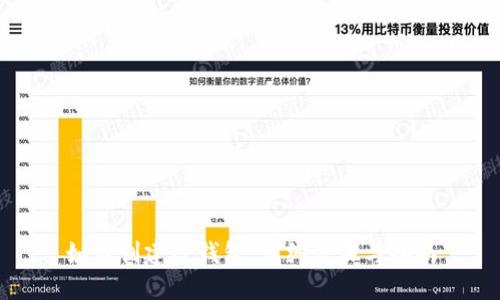 如何创建TP钱包：详细步骤与指南
