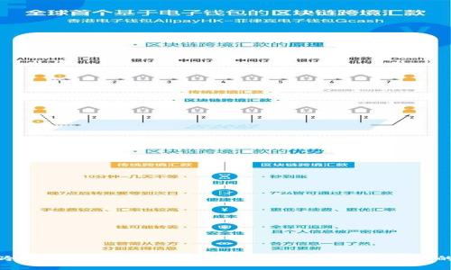 如何使用冷钱包安全存储和管理UNI（Uniswap）代币的全面指南