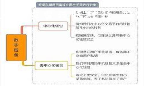 如何将TP钱包中的资产转换为人民币：一步步教你轻松操作

TP钱包, 资产转换, 人民币显示, 区块链钱包/guanjianci

---

在数字货币日益普及的今天，许多人开始使用加密货币钱包来管理自己的资产。TP钱包作为一款广受欢迎的区块链钱包，支持多种数字资产的存储和交易。很多用户在使用TP钱包的过程中，会有一个需求：如何将自己在钱包中的资产以人民币的形式进行显示？本文将为您详细讲解这个 proceso ，帮助您轻松实现资产人民币化的转换。

TP钱包的基本功能介绍
TP钱包是一款用户友好的多链数字货币钱包，旨在为用户提供安全便捷的数字货币管理解决方案。用户可以通过TP钱包存储、发送和接收多种类型的数字资产，同时钱包内置了多种功能，例如币种兑换、DApp应用接入等。这些功能使得TP钱包成为了众多数字货币用户的首选。

为什么要将TP钱包资产显示为人民币？
对于投资者而言，将数字资产显示为人民币有助于更好地管理资产，尤其是在进行资产规划和投资决策时。人民币作为法定货币，可以方便地帮助自己的投资回报、资金流动和资产变化。此外，法律法规对加密资产的监管日益加强，许多人希望通过这种方式能够更清晰地了解自己的资产情况，以便遵循相应的法律要求。

将TP钱包资产转换为人民币的步骤
要将TP钱包中的资产显示为人民币，用户可以通过以下几种方式进行操作：

1. **选择合适的交易所**：首先，在选择要兑现的数字资产时，用户需要选择一个支持人民币提现的交易所，比如火币网、币安等。根据不同的交易所，步骤可能会有所不同，但大体思路是一致的。

2. **进行资产转移**：接下来，用户需要将TP钱包中的数字资产转移到所选交易所的账户中。用户在TP钱包中选择需要转移的币种，复制交易所提供的充值地址，输入金额后确认转账。

3. **进行兑换操作**：资产到达交易所后，用户可以在交易所内进行买卖操作，将数字资产兑换为人民币。根据当前市场价格，用户选择合适的交易方式完成兑换。

4. **提取人民币**：最后，在完成币种兑换后，用户可以通过交易所的提现功能，将人民币提现到自己的银行账户中。注意，提现时需遵循交易所的相关规定，并支付手续费。

可能遇到的问题及解决方案
在将TP钱包资产转换为人民币的过程中，用户可能会遇到一些问题，例如转账延迟、交易手续费用等。以下是一些常见问题及其解决方案：

问题1：转账时间过长，如何处理？
在对数字资产进行转账时，用户可能会遇到转账延迟的情况。这通常与区块链的网络拥堵、确认机制、各交易平台之间的处理速度有关。从TP钱包到交易所的转账一般需要一定的区块确认时间，因此在转账过程中时间是不可控的。

解决方案包括：
ul
    li确保在网络较不繁忙的时间段进行交易，增加确认的速度。/li
    li关注TP钱包及交易所的社交媒体或公告，获取关于网络状况的实时信息。/li
    li如果长时间未到账，可以联系交易所客服，确认转账是否成功。/li
/ul

问题2：交易手续费高，怎么降低成本？
交易手续费是用户在进行数字资产兑换过程中必然要考虑的因素。不同的交易所和不同的资产，其收费标准差异很大，很多时候手续费是直接影响用户资产的关键因素。

为了降低交易成本，用户可以：
ul
    li选择手续费较低的交易所进行交易。/li
    li听从社区及专业人士的建议，选择最佳兑换时机，避免交易费用高峰期。/li
    li使用平台的原生代币进行交易，许多平台会提供代币抵扣手续费的福利。/li
/ul

问题3：如何确保交易安全性？
在数字货币交易中，安全性是用户最关心的问题之一。用户在将TP钱包资产转入交易所之前，要确保自己的资产安全，确保不会遭遇诈骗或丢失。

为了确保交易的安全性，可以采取以下措施：
ul
    li启用TP钱包和交易所的双重认证功能，提高账户的安全性。/li
    li使用安全的网络环境进行交易，避免在公共Wi-Fi下进行操作。/li
    li保持对私钥和助记词的安全保管，切勿泄露给任何人。/li
/ul

综上所述，将TP钱包中的资产转换为人民币虽然是一个复杂的过程，但通过本文的详细讲解和提示，用户可以更为轻松地进行操作。在进行任何交易之前，用户都应当谨慎对待，确保在遵循法律法规的前提下，安全、有效地管理自己的数字资产。

--- 

如果你有其他具体的问题或需要进一步的指导，可以随时提出！