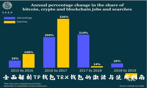 全面解析TP钱包TRX钱包的激活与使用指南
