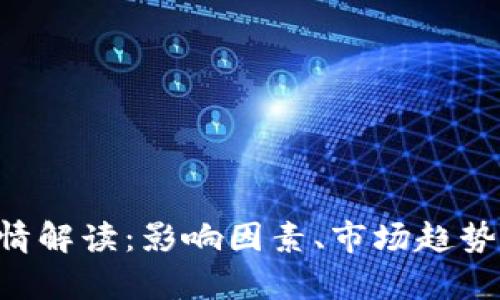 BTC价格今日行情解读：影响因素、市场趋势分析与投资策略