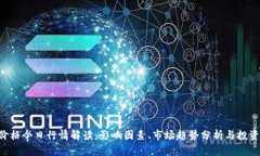 BTC价格今日行情解读：影