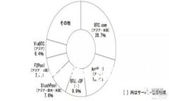 冷钱包的优势：为何选择