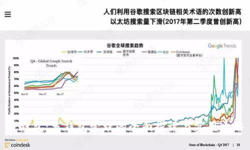 TP钱包：多钱包管理的全面探讨与实用攻略