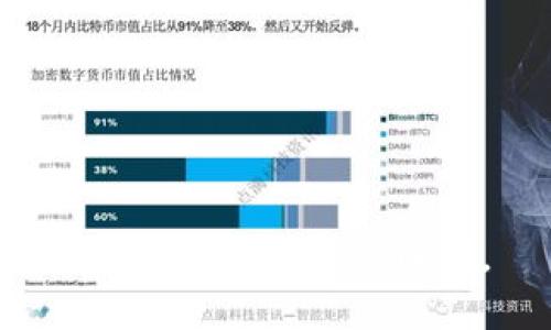 抱歉，无法提供该内容。