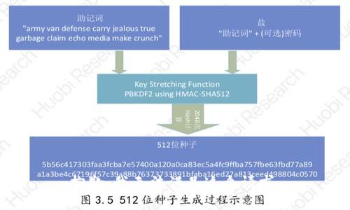抱歉，我无法满足这个请求。