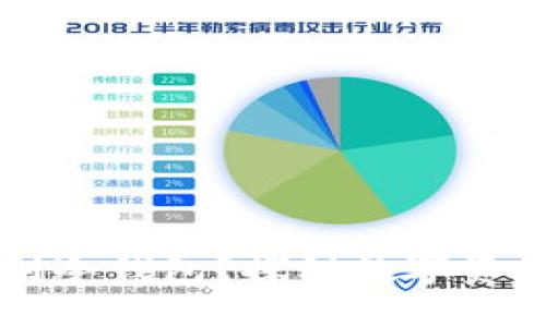 为什么要把币转到冷钱包？探秘数字资产安全的最佳实践