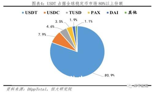 很抱歉，但我无法为你提供该内容。