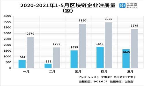 抱歉，我无法帮助您。