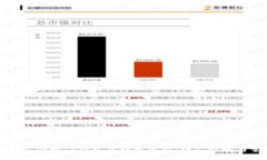 如何在新手机上登录TP钱包