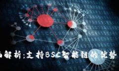 TP钱包全面解析：支持BS