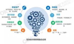 探索 Cobo 钱包：数字资产