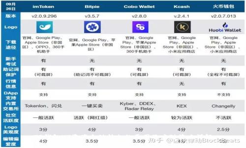 TP钱包HT资产自动转走的原因及应对策略详解
