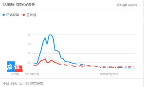   如何保障数字资产安全？ IM冷钱包扫码签名盗币事件深度分析与防范措施 / 
 guanjianci 数字货币,冷钱包,安全,盗币 /guanjianci 

一、引言
随着数字货币的迅速发展和普及，用户对于资产保护的重视程度也随之提高。IM冷钱包作为一种常见的数字资产存储工具，以其安全性受到了广泛的欢迎。然而，近期IM冷钱包因扫码签名被盗币的事件引发了广泛关注，暴露出数字资产存储中潜在的风险与漏洞。本文将深入分析这一事件，并提供有效的防范措施，帮助用户更好地保护自己的数字资产。

二、IM冷钱包的工作原理
IM冷钱包主要用于安全存储各种类型的数字货币。它的工作原理是将用户的私钥保存在不与互联网直接连接的设备中，这样有效降低了被黑客攻击的风险。冷钱包一旦生成，用户可以通过扫描二维码的方式进行交易签名，方便而安全。
然而，尽管冷钱包本身相对安全，但若用户在使用过程中不谨慎，依然可能导致资产被盗。尤其是在扫码签名环节，如果用户下载了恶意软件或被钓鱼网站诱骗，可能会导致私钥泄露，进而引发盗币事件。

三、盗币事件分析
在最近的IM冷钱包盗币事件中，多个用户因不明原因在没有进行任何操作的情况下，资产突然减少。经过调查，证实这些用户在使用冷钱包扫码签名时，被不法分子通过钓鱼网站或恶意软件进行攻击。这些黑客利用用户的不慎和信息安全意识的缺失，成功获取了用户的私钥，从而进行了盗币操作。

事件的根源在于，用户在使用IM冷钱包时没有辨别二维码的真实性，以至于输入了错误的私钥。例如，一些用户在登录网银时可能会面临类似情境，完全不知情地将重要信息泄露给不法分子。此外，很多用户对于冷钱包和热钱包之间的区别认识不清，认为冷钱包就是绝对安全的，这种误解导致了他们未能采取必要的安全步骤。

四、用户保护措施
面对日益增长的网络安全威胁，用户需要采取更多有效的措施来保护自己的数字资产。以下是一些建议：
1. **定期更新安全软件**：确保自己的电脑和手机上安装了最新版本的安全软件，及时对系统进行更新，以防止潜在的安全隐患。定期扫描系统，查找是否有恶意软件的存在。
2. **提高信息安全意识**：用户应定期学习数字资产相关的安全知识，包括如何识别钓鱼网站和恶意软件。在扫码签名时，要时刻保持警惕，确认二维码的合法性。
3. **加强身份验证**：在进行高风险交易时，不妨使用多重身份验证，增加盗币者的攻击难度。比如，结合SMS验证码和指纹识别等多重身份验证机制。
4. **分散投资和存储**：不要将所有资产集中在一个钱包中，可以选择将数字资产分散存储在多个冷钱包和热钱包中，以降低资产风险。

五、常见问题解答
h4问题一：冷钱包和热钱包的区别是什么？/h4
冷钱包和热钱包是在数字货币领域中常见的两种钱包类型，它们主要通过连接互联网的方式以及安全性来进行区分。
**冷钱包**：顾名思义，冷钱包是脱离互联网的数字货币存储方式。冷钱包通常使用硬件设备或纸质钱包来保存用户的私钥。这种钱包的好处在于，黑客无法通过网络直接攻击冷钱包，从而有效降低了数位资产被盗的风险。
**热钱包**：热钱包则是指需要互联网连接的数字货币钱包，如在线交易所的数字货币钱包或移动端钱包。尽管热钱包使用方便，能够随时进行交易，但由于其常年连接互联网，更容易受到黑客的攻击，风险也相对较高。
因此，用户可以根据自己的交易需求和安全要求，合理选择冷钱包和热钱包进行使用。在日常小额交易时，可以选择热钱包，进行长期存储时则推荐使用冷钱包。

h4问题二：如何识别钓鱼网站？/h4
钓鱼网站是网络犯罪分子通过伪造真实网站的方式，诱骗用户输入敏感信息的恶意网站。识别钓鱼网站是保护数字资产安全的重要环节，可以从以下几个方面进行判断。
1. **网址检查**：真实网站一般会以安全（HTTPS）为协议开头，且网址要准确。使用前，务必检查网址的拼写，确保没有任何细微错误。
2. **链接检查**：如果是通过链接访问的网站，最好将链接复制到浏览器中，并手动输入网址进行进入。避免直接点击不明链接，尤其是来自陌生个人或邮箱的链接。
3. **页面元素检查**：钓鱼网站的UI设计往往不够专业，容易出现排版混乱或者图像失真等情况。用户在输入个人信息前，应先确认页面的完整性。
4. **防病毒软件反馈**：很多防病毒软件可以自动识别钓鱼网站并进行提示，及时更新防病毒软件有助于提高识别率。

h4问题三：IM冷钱包如何进行安全设置？/h4
IM冷钱包的安全设置是确保用户资产安全的关键环节。为了最大化地保障账户安全，用户可以从以下方面进行设置。
1. **创建复杂的密码**：在创建IM冷钱包时，务必使用复杂而难以猜测的密码，包括大写字母、小写字母、数字和符号的结合，密钥长度不少于12位。密码应避免个人信息的直观关联，定期更换密码以增强安全性。
2. **设置备份机制**：创立冷钱包时，务必进行备份，并妥善保存备份信息。备份可以采用纸质形式，也可以保存在独立设备上，一旦设备丢失或损坏，可以及时恢复。
3. **启用二次验证**：在进行敏感交易时，选择启用二次验证。例如，使用手机验证进行身份确认，让即时交易更加安全。
4. **谨慎下载应用**：确保只有从官方渠道下载IM冷钱包的应用程序，避免选择匿名不明来源的网站或链接，确保软件的正规性和安全性。

六、结语
通过以上分析与建议，我们希望能提高用户在使用IM冷钱包及其他数字资产存储工具时的安全意识。虽然技术在不断进步，网络安全的挑战依然严峻，用户应该践行安全使用数字货币的责任，时刻保持警惕，保护好自己的资产安全。在这个数字化快速发展的时代，信息安全不仅是个人的责任，更是整个社会共同关注的问题。
只有通过学习与实践，才能在数字货币的浪潮中稳稳前行，而不被不法分子的阴谋所影响。希望每一位用户都能拥有安全、便捷的数字资产管理体验。