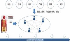 冷钱包：国家的安全保护