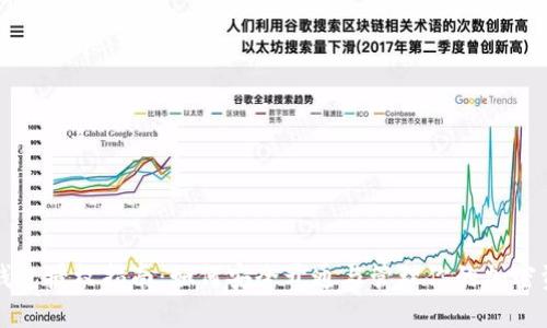 冷钱包授权指南：如何安全开通与管理你的加密资产