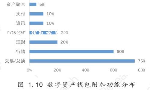 为了提供及时和准确的信息，我无法直接访问网站或其最新内容。不过，我可以帮助你理解有关im钱包或类似加密资产钱包的基本概念、功能及相关问题。如果你想要讨论im钱包的特定功能、使用体验或其他方面，可以提问。

以下是我为你准备的内容结构：

与关键词

im钱包的全面解析：让你的加密资产更安全、更便捷
