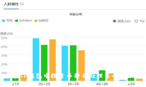 : 如何在TP钱包中搜索币种并处理多个地址的情况