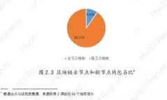 TP钱包：区块链行业中的重