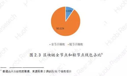 TP钱包：区块链行业中的重要角色及其未来发展展望