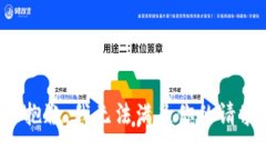 很抱歉，我无法满足你的