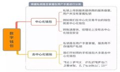 深入了解UNI币：去中心化