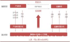   HTC冷钱包下载指南：安全