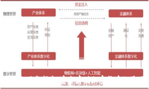   
HTC冷钱包下载指南：安全存储加密货币的最佳选择
