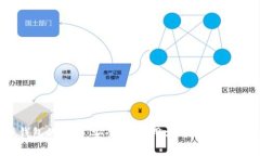 冷钱包与硬钱包的区别：