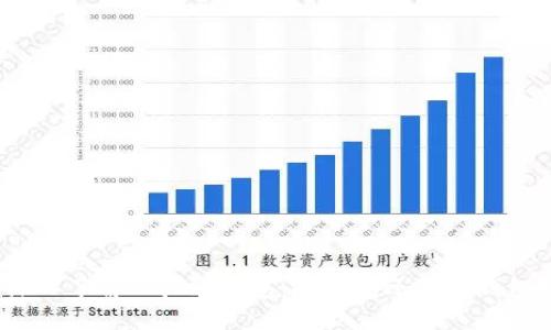 深入了解Matex钱包：冷钱包还是热钱包？
