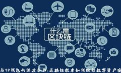 探秘欧意与TP钱包的深度合