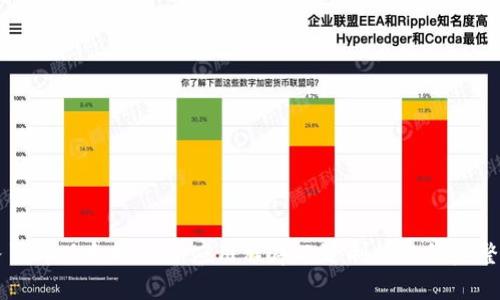 深入了解以太坊ABI：应用程序二进制接口的完整指南