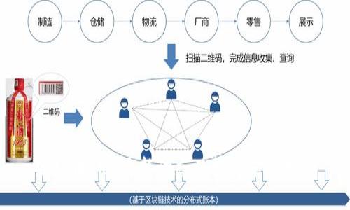 波场币TRX最新动态及投资前景分析