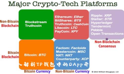 深入解析TP钱包中的DApp开发与应用