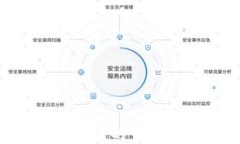 如何使用TP钱包查看自己的