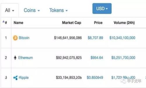 全面解析：最新以太坊离线冷钱包下载指南与安全使用技巧