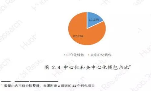 ziaotiTP钱包买币出现红色英文提示的原因及解决方案详解