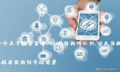 请注意，本回答将提供一