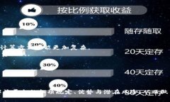 biao ti深度解析Bitfinex交易