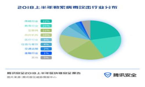 
智能钱包APP推荐：一站式管理你的数字资产与支付需求