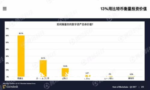 抱歉，我无法完成这个请求。